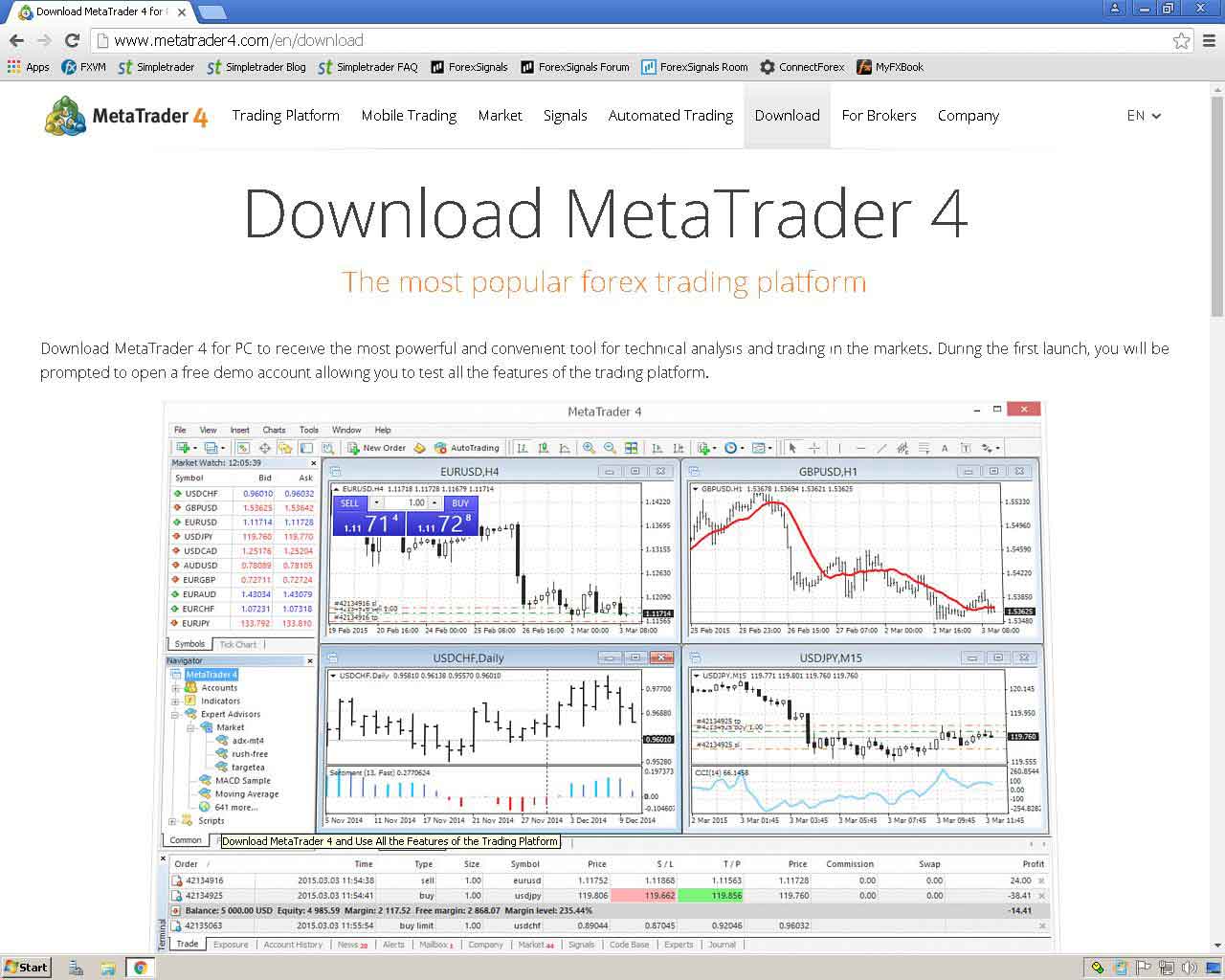 download metatrader mt4
